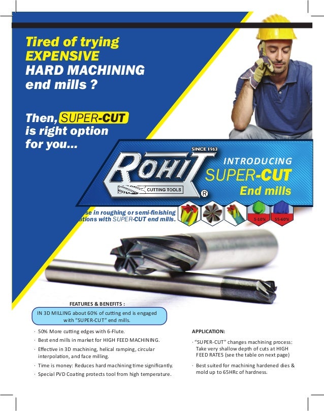 Rohit Industries Group Private Limited, Bahadurgarh, HSS Cutting Tools