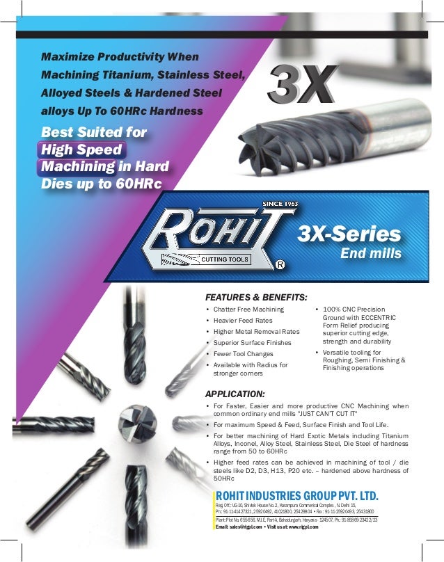 Rohit Industries Group Private Limited, Bahadurgarh, HSS Cutting Tools