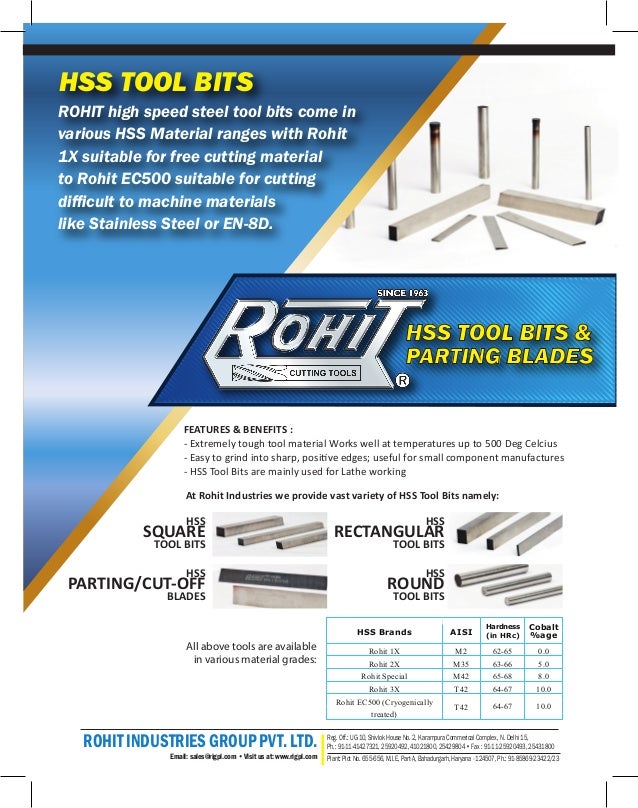 Rohit Industries Group Private Limited, Bahadurgarh, HSS Cutting Tools