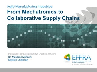 Agile Manufacturing Industries
From Mechatronics to
Collaborative Supply Chains




Industrial Technologies 2012 - Aarhus, 19 June
Dr. Massimo Mattucci
Session Chairman
 