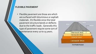 Road construction ppt for college rajkiya presentation | PPTX
