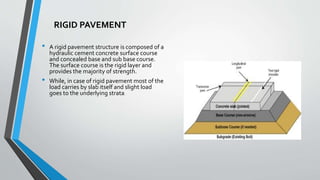 Road construction ppt for college rajkiya presentation | PPTX