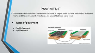 Road construction ppt for college rajkiya presentation | PPTX