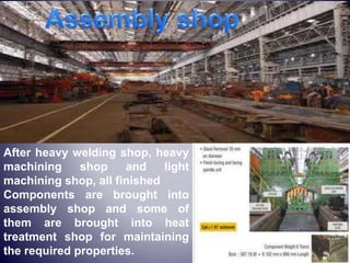After heavy welding shop, heavy
machining shop and light
machining shop, all finished
Components are brought into
assembly shop and some of
them are brought into heat
treatment shop for maintaining
the required properties.
 
