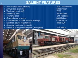  SALIENT FEATURES
 Annual production capacity 305 Locomotives
 Annual turn-over (Rs) 5000 million
 Total number of staff 7223
 Workshop land 89 Hectares
 Township area 211 Hectares
 Covered area in shops 86300 Sq.m
 Covered area of other service buildings 73700 Sq.m
 Electrical power requirement 3468 KVA
 (Average maximum demand)
 Electrical energy consumption (units/year) 19.8 million
 