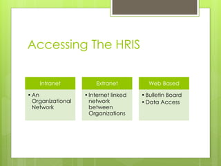 Accessing The HRIS 
Intranet 
•An 
Organizational 
Network 
Extranet 
• Internet linked 
network 
between 
Organizations 
Web Based 
• Bulletin Board 
•Data Access 
 
