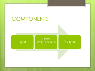 COMPONENTS 
Input 
Data 
Maintenance Output 
 