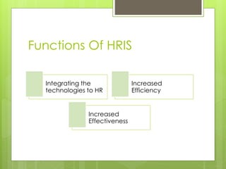 Functions Of HRIS 
Integrating the 
technologies to HR 
Increased 
Efficiency 
Increased 
Effectiveness 
 
