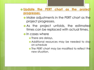  
 Make adjustments in the PERT chart as the 
project progresses. 
 As the project unfolds, the estimated 
times can be replaced with actual times. 
 In cases where 
 There are delays, 
 Additional resources may be needed to stay 
on schedule 
 The PERT chart may be modified to reflect the 
new situation. 
 