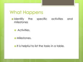 What Happens 
 Identify the specific activities and 
milestones 
 Activities. 
 Milestones. 
 It is helpful to list the tasks in a table. 
 