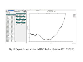 Fig 10:Exported cross section in HEC RAS at of station 12712.37(U1)
 
