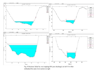 Fig 10:Sections failed by over topping(100 year discharge) on left V/S After
embanked the same river section on right
 