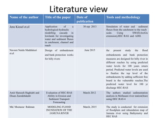 Literature view
Name of the author Title of the paper Date of
publication
Tools and methedology
Jens Kiesel et.el Application of a
hydrological-hydraulic
modelling cascade in
lowlands for investigating
water and sediment fluxes
in catchment, channel and
reach
30 sep 2013 Simulation of water and sediment
fluxes from the catchment to the reach
scale. Using SWAT(ArcGis
extension),HEC RAS and ADH.
Naveen Naidu Maddukuri
et.el
Design of embankment
and bank protection works
for hilly rivers
June 2015 the present study the flood
embankments and bank protection
measures are designed for hilly river in
different reaches by using predicted
water levels for 100 years return
period. Predicted water levels are used
to finalize the top level of the
embankments by adding sufficient free
board in the vulnerable reaches.The
predicted water level for 100 yr
discharge HEC-RAS
Amir Hamzeh Haghiabi and
Ehsan Zaredehdasht
Evaluation of HEC-RAS
Ability in Erosion and
Sediment Transport
Forecasting
March 2012 The authors studied sedimentation
analysis in Mollasani river station(Iran)
using HEC RAS 4
Md. Mostazur Rahman MODELING FLOOD
INUNDATION OF THE
JAMUNA RIVER
March, 2015 The study is conducted for extension
of floodplain and inhundation map of
Jamuna river using Bathymetry and
HEC RAS
 