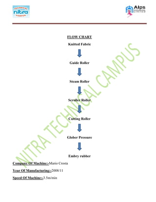FLOW CHART
Knitted Fabric
Guide Roller
Steam Roller
Scroller Roller
Cutting Roller
Glober Pressure
Embry rubber
Company Of Machine:-Mario Crosta
Year Of Manufacturing:-2008/11
Speed Of Machine:-3.5m/min
 