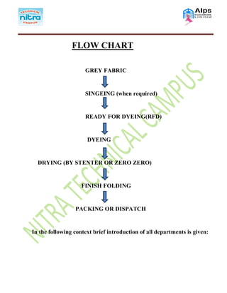 FLOW CHART
GREY FABRIC
SINGEING (when required)
READY FOR DYEING(RFD)
DYEING
DRYING (BY STENTER OR ZERO ZERO)
FINISH FOLDING
PACKING OR DISPATCH
In the following context brief introduction of all departments is given:
 