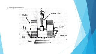 fig. of edge runner mill-
 