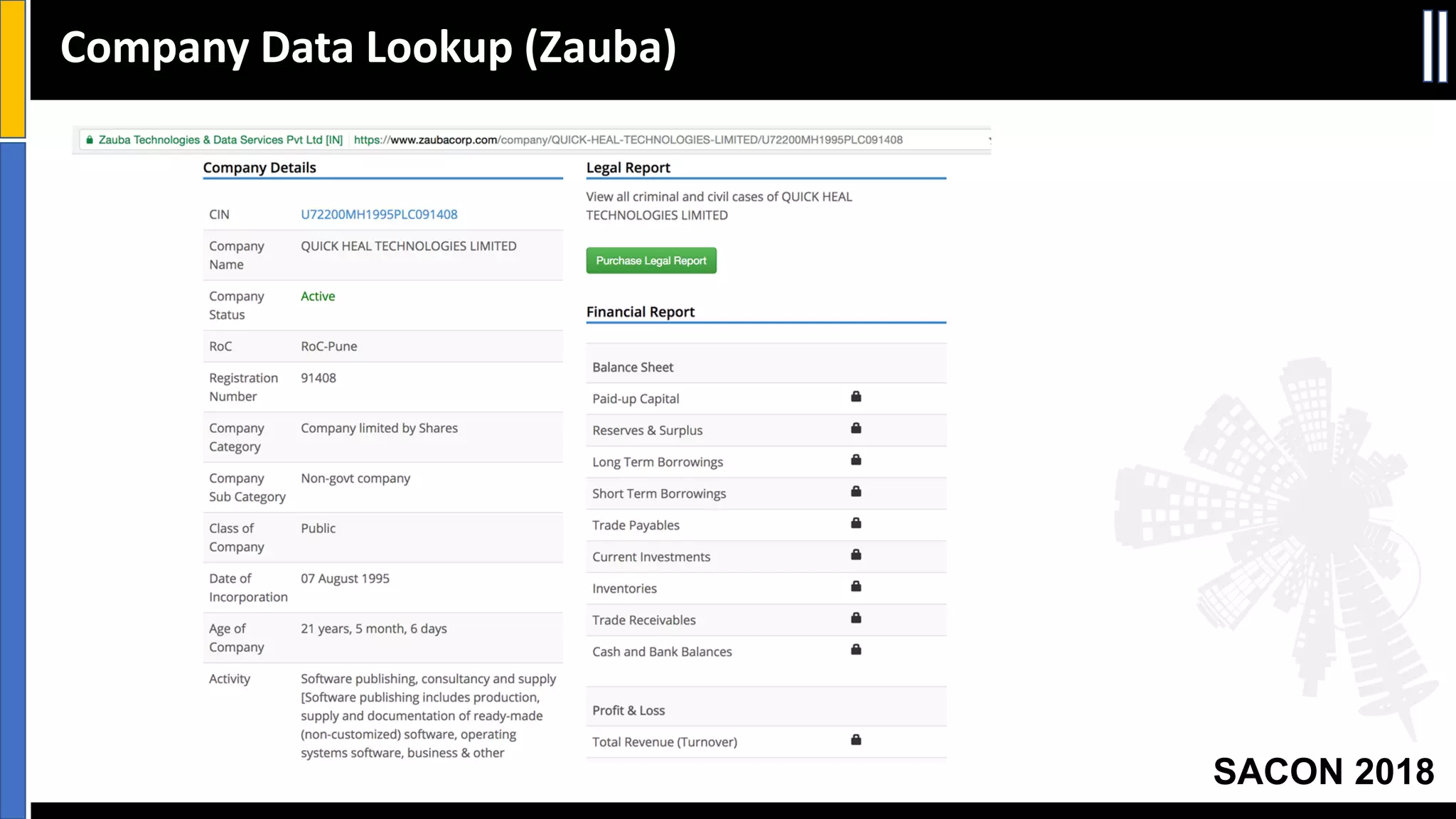 SACON 2018
Company Data Lookup (Zauba)
 