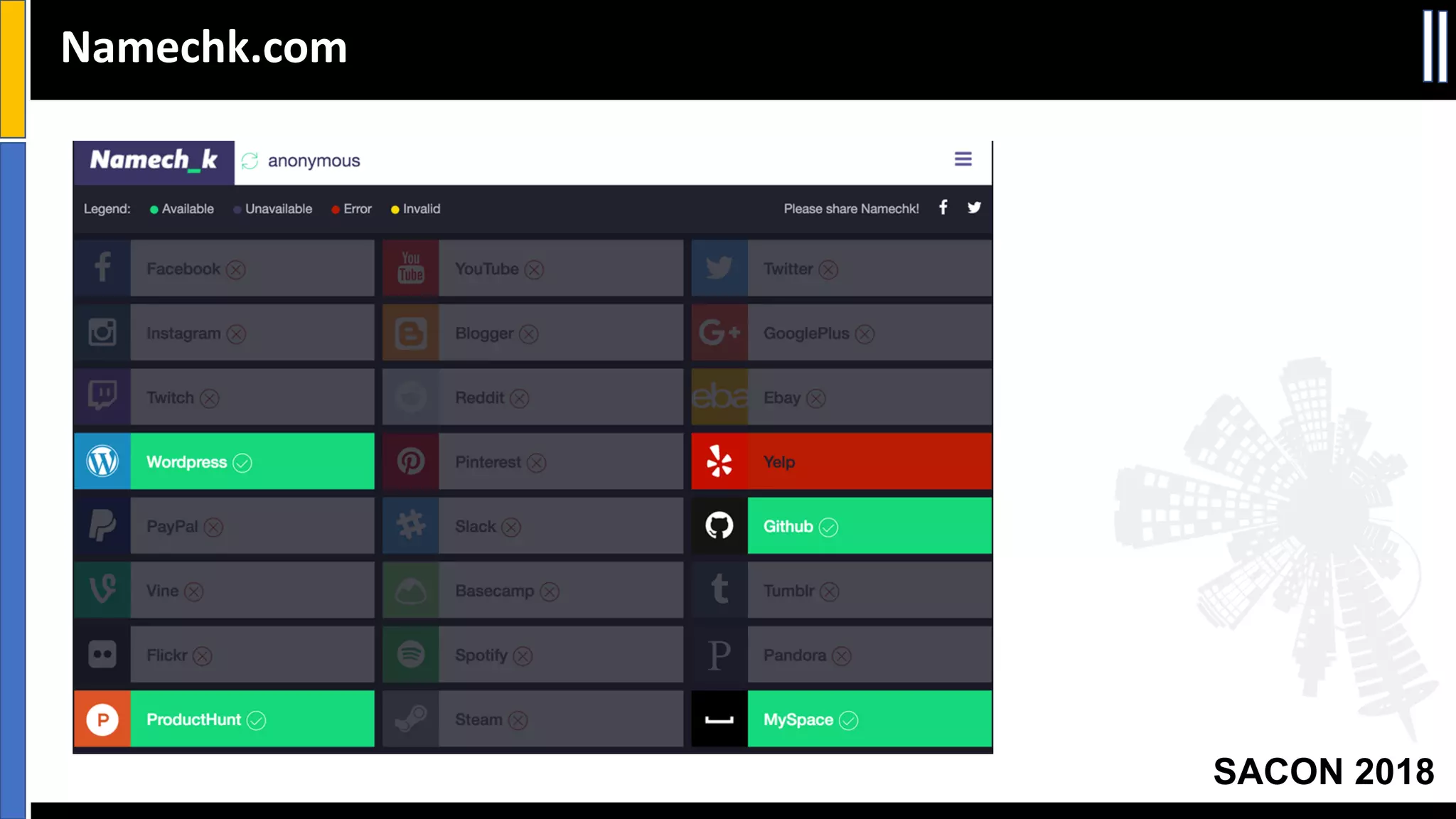 SACON 2018
Namechk.com
 