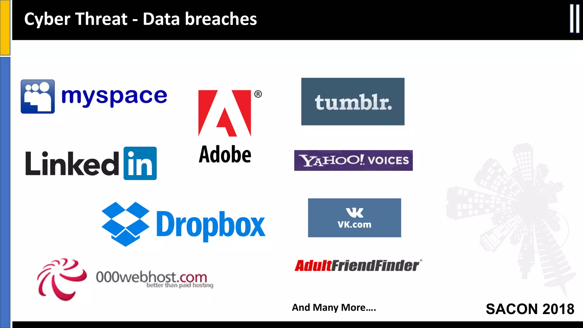 SACON 2018
Cyber Threat - Data breaches
And Many More….
 