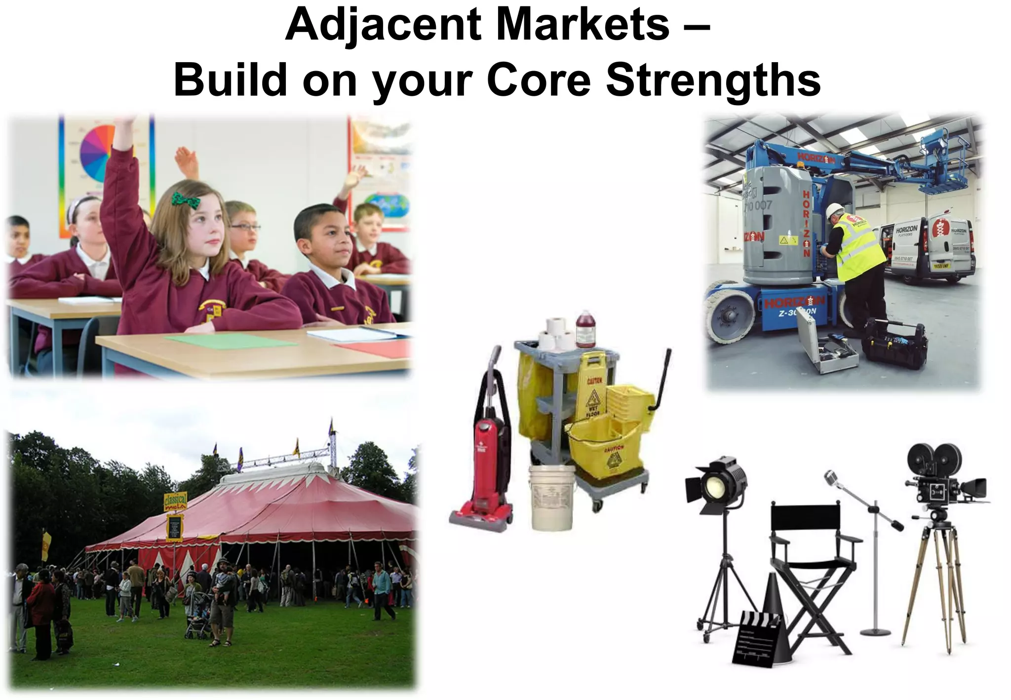 Adjacent Markets –
Build on your Core Strengths
 