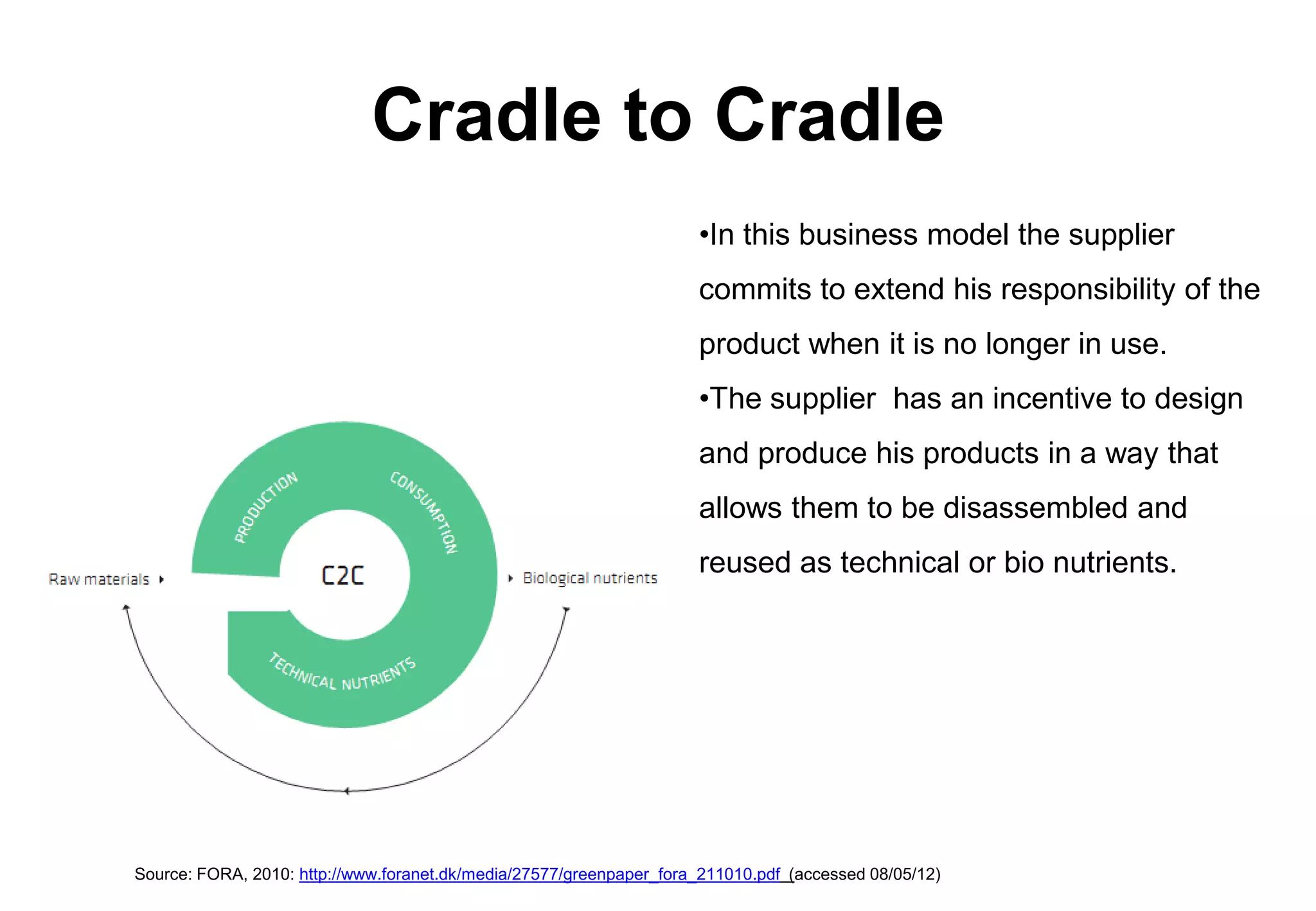 Cradle to Cradle
                                                                      •In this business model the supplier
                                                                      commits to extend his responsibility of the
                                                                      product when it is no longer in use.
                                                                      •The supplier has an incentive to design
                                                                      and produce his products in a way that
                                                                      allows them to be disassembled and
                                                                      reused as technical or bio nutrients.




Source: FORA, 2010: http://www.foranet.dk/media/27577/greenpaper_fora_211010.pdf (accessed 08/05/12)
 