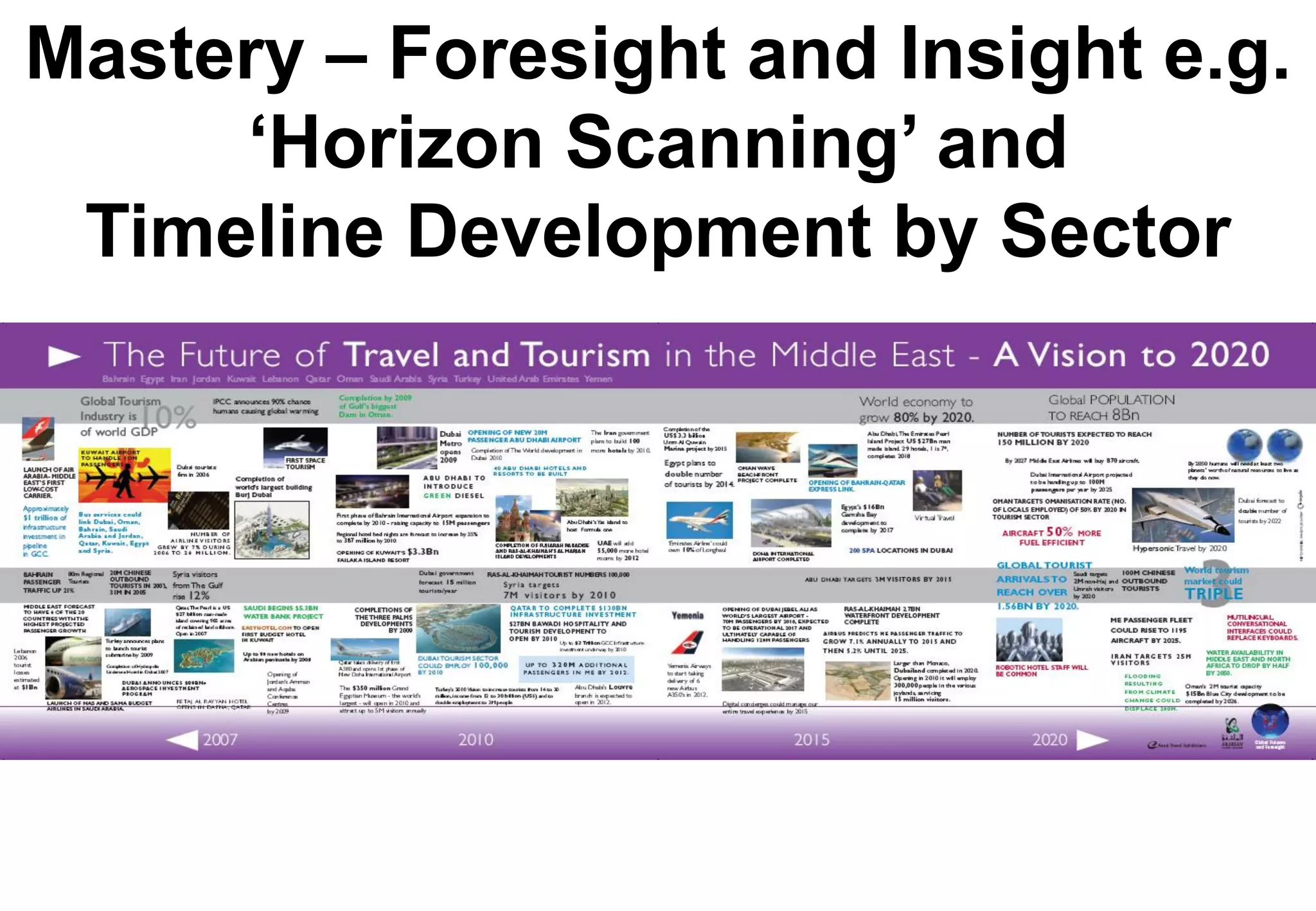 Mastery – Foresight and Insight e.g.
     ‘Horizon Scanning’ and
 Timeline Development by Sector
 