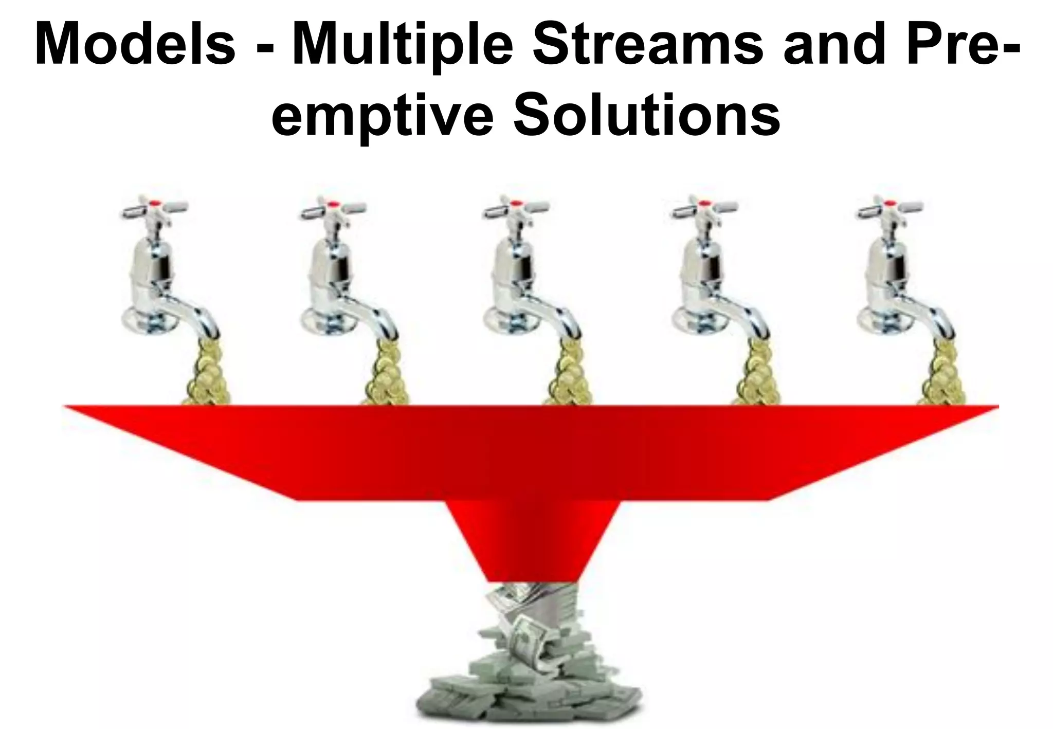 Models - Multiple Streams and Pre-
        emptive Solutions
 