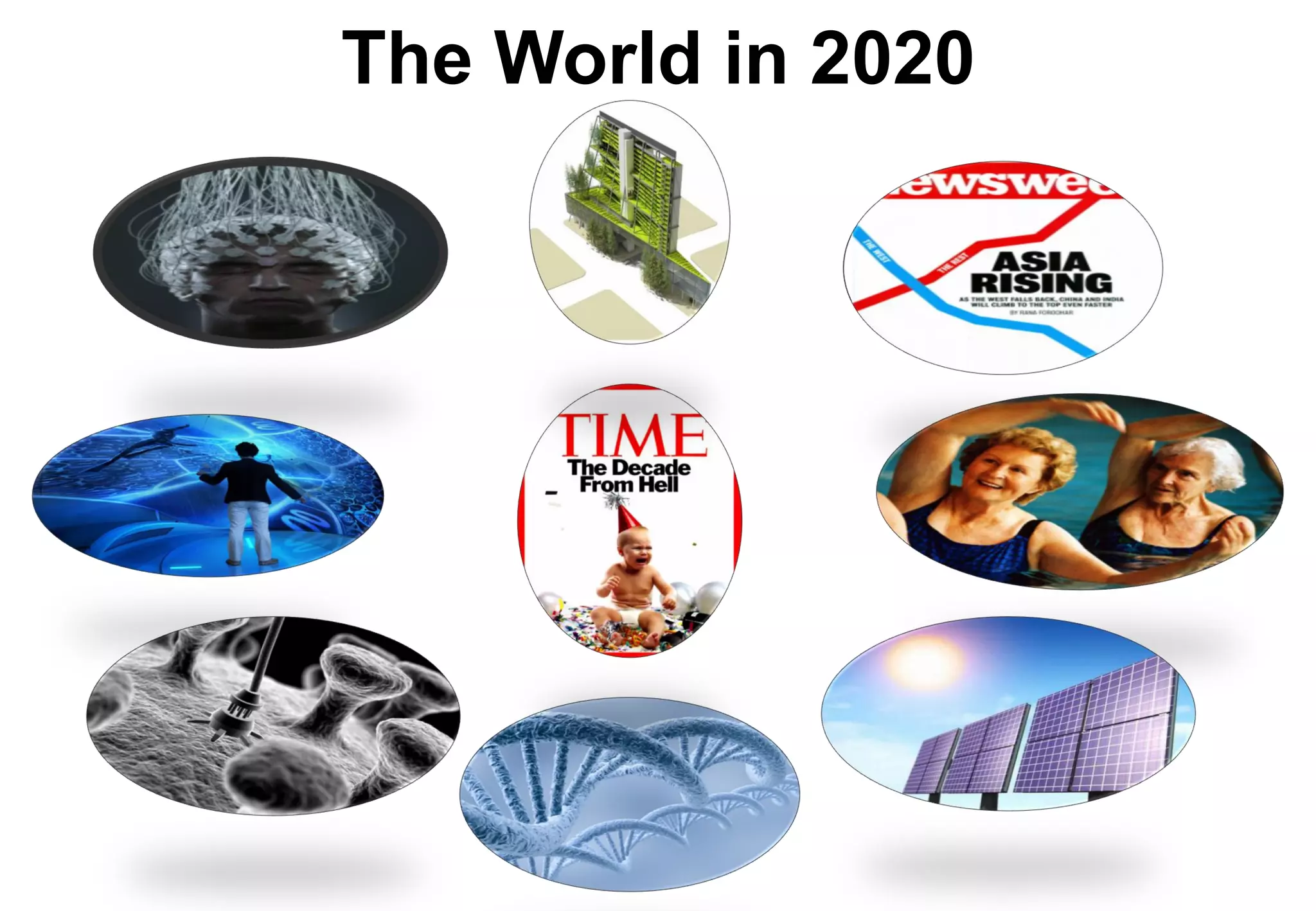 The World in 2020
 