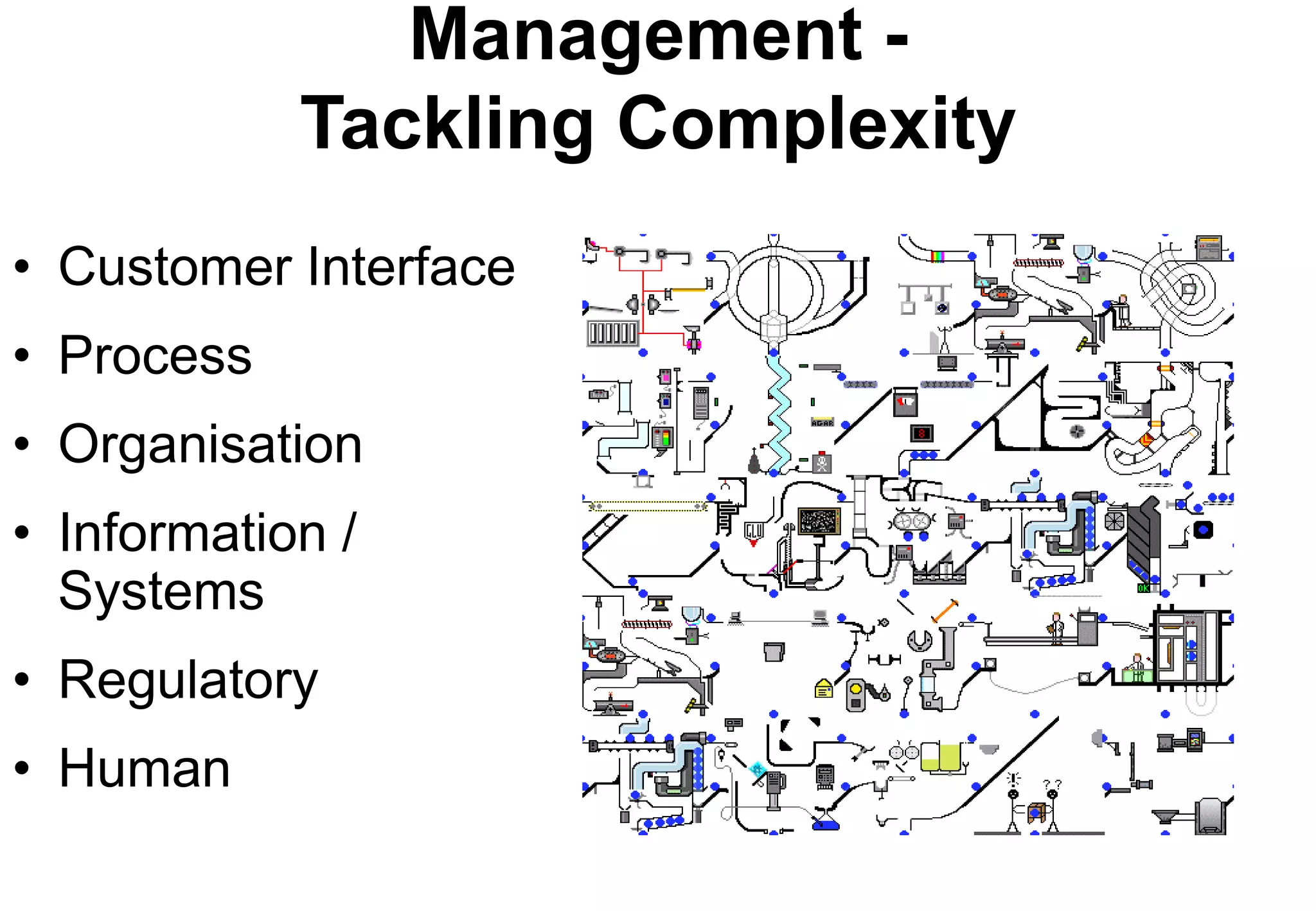 Management -
            Tackling Complexity
• Customer Interface
• Process
• Organisation
• Information /
  Systems
• Regulatory
• Human
 