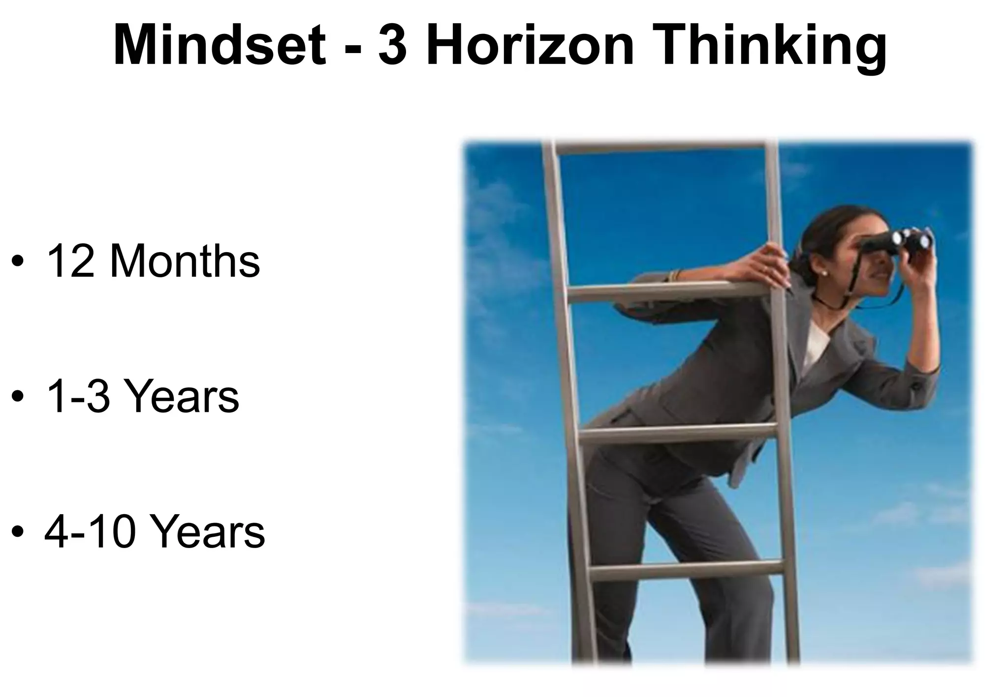 Mindset - 3 Horizon Thinking


• 12 Months

• 1-3 Years

• 4-10 Years
 