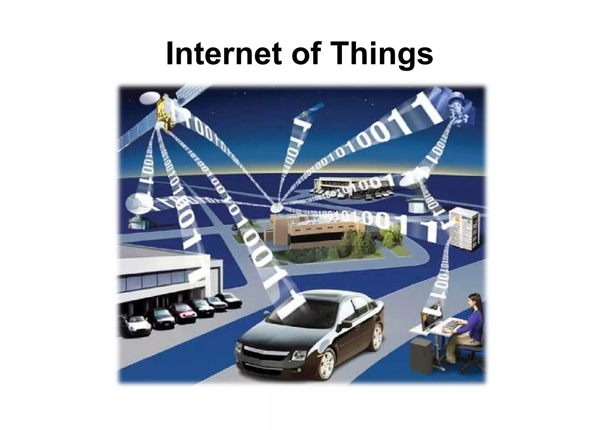Internet of Things
 