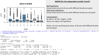 ANOVA (for the independent variable ‘brand’)
Null hypothesis:
Group means price of all cars with different brands are equal
Alternative hypothesis:
Group means price of all cars with different brands are not equal
Interpretation:
(p-value < 2e-16) < (alpha = 0.05)
Hence, we reject null hypothesis
Hence, we can say that group means of all cars with different brands
are not equal
 