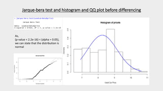 Jarque-bera test and histogram and QQ plot before differencing
As,
(p-value < 2.2e-16) < (alpha = 0.05),
we can state that the distribution is
normal
 