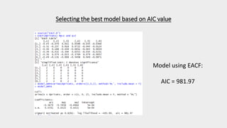 Selecting the best model based on AIC value
Model using EACF:
AIC = 981.97
 