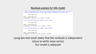 Residual analysis for MA model
Ljung-box test result states that the residuals is independent
(close to white noise series)
Our model is adequate
 