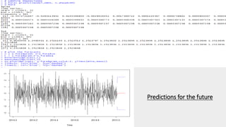 Predictions for the future
 