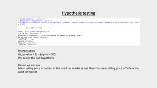 Hypothesis testing
Interpretation
As, (p-value = 1) > (alpha = 0.05)
We accept the null hypothesis
Hence, we can say
Mean selling price of sedans in the used car market is less than the mean selling price of SUV in the
used car market
 