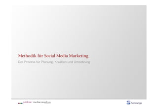 Methodik für Social Media Marketing
Der Prozess für Planung, Kreation und Umsetzung
 