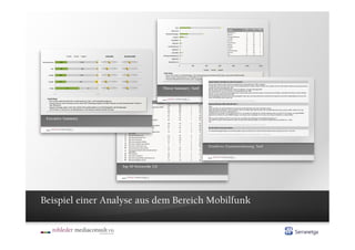 Beispiel einer Analyse aus dem Bereich Mobilfunk
 