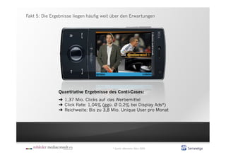 Fakt 5: Die Ergebnisse liegen häufig weit über den Erwartungen




               Quantitative Ergebnisse des Conti-Cases:
               ➔  1,37 Mio. Clicks auf das Werbemittel
               ➔  Click Rate: 1,04% (ggü. Ø 0,2% bei Display Ads*)
               ➔  Reichweite: Bis zu 3,8 Mio. Unique User pro Monat




                                         * Quelle: eMarketer, März 2009
 
