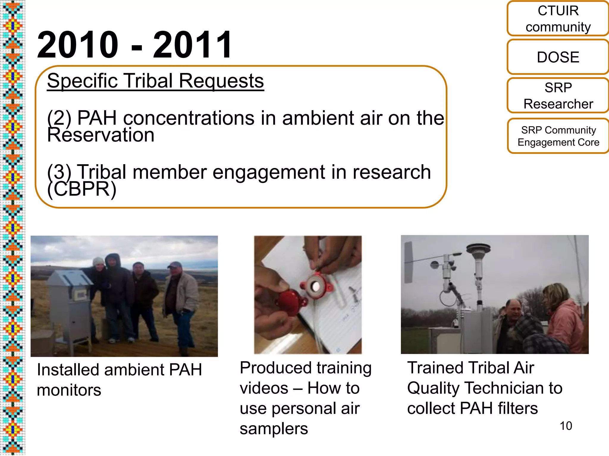 10
2010 - 2011
Specific Tribal Requests
(2) PAH concentrations in ambient air on the
Reservation
(3) Tribal member engagement in research
(CBPR)
Installed ambient PAH
monitors
Produced training
videos – How to
use personal air
samplers
Trained Tribal Air
Quality Technician to
collect PAH filters
CTUIR
community
SRP
Researcher
SRP Community
Engagement Core
DOSE
 