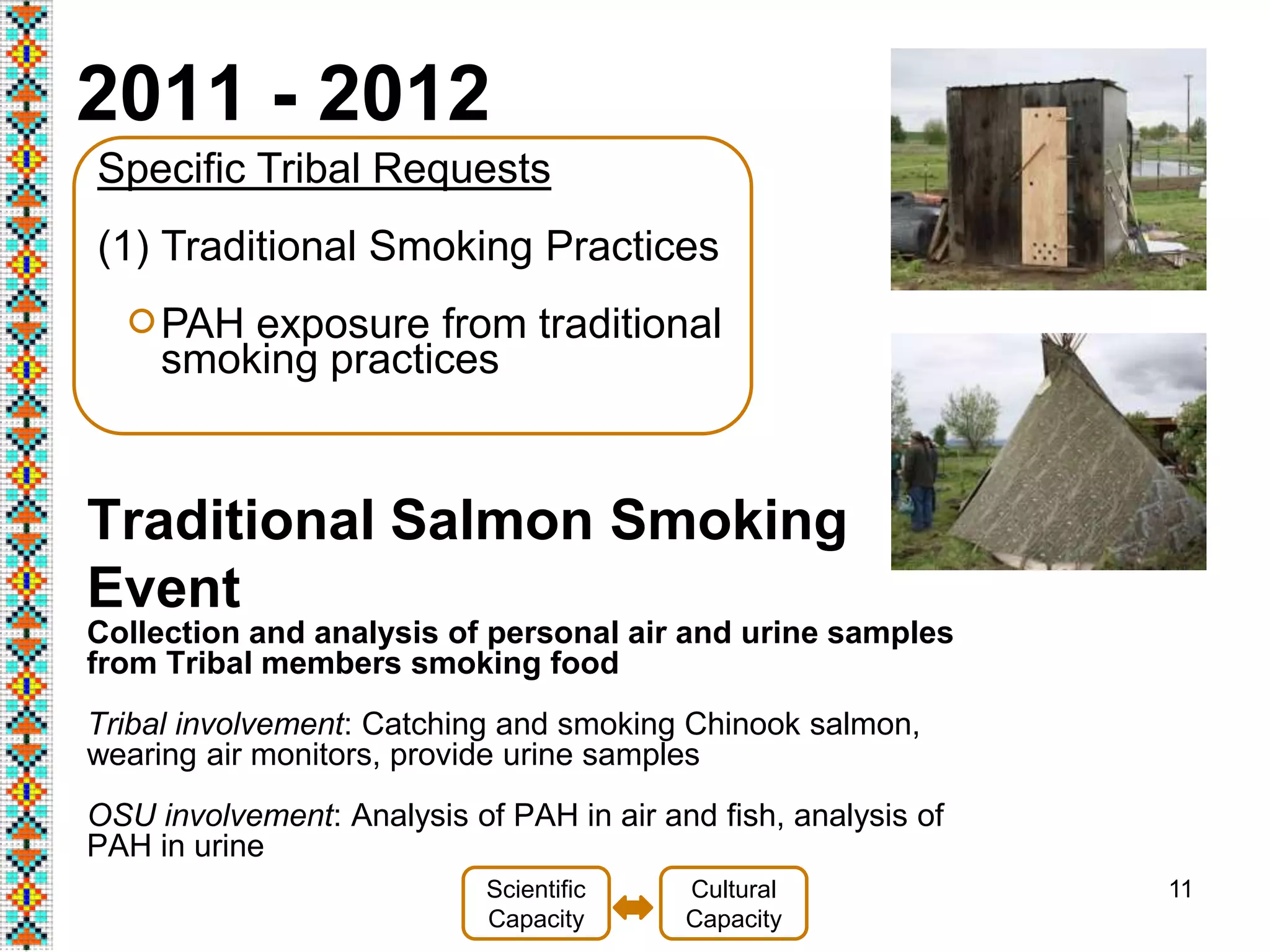 11
Specific Tribal Requests
(1) Traditional Smoking Practices
PAH exposure from traditional
smoking practices
2011 - 2012
Traditional Salmon Smoking
Event
Collection and analysis of personal air and urine samples
from Tribal members smoking food
Tribal involvement: Catching and smoking Chinook salmon,
wearing air monitors, provide urine samples
OSU involvement: Analysis of PAH in air and fish, analysis of
PAH in urine
Cultural
Capacity
Scientific
Capacity
 