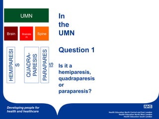 Developing people for
health and healthcare
UMN
Brain Brainste
m
Spine Brain
In
the
UMN
Question 1
Is it a
hemiparesis,
quadraparesis
or
paraparesis?
HEMIPARESI
S
QUADRA-
PARESIS
PARAPARES
IS
 