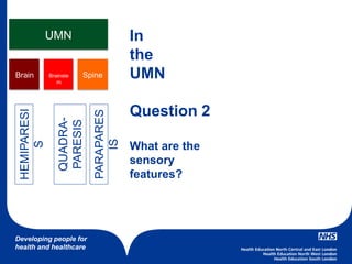 Developing people for
health and healthcare
UMN
Brain Brainste
m
Spine Brain
In
the
UMN
Question 2
What are the
sensory
features?
HEMIPARESI
S
QUADRA-
PARESIS
PARAPARES
IS
 