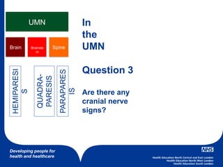 Developing people for
health and healthcare
UMN
Brain Brainste
m
Spine Brain
In
the
UMN
Question 3
Are there any
cranial nerve
signs?
HEMIPARESI
S
QUADRA-
PARESIS
PARAPARES
IS
 