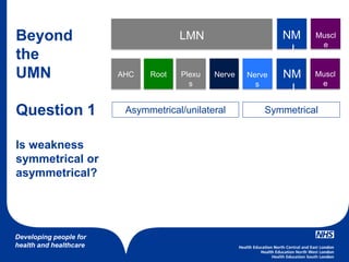 Developing people for
health and healthcare
LMN NM
J
Muscl
e
NM
J
Muscl
e
AHC BrainRoot Plexu
s
Nerve Nerve
s
Beyond
the
UMN
Question 1
Is weakness
symmetrical or
asymmetrical?
Asymmetrical/unilateral Symmetrical
 