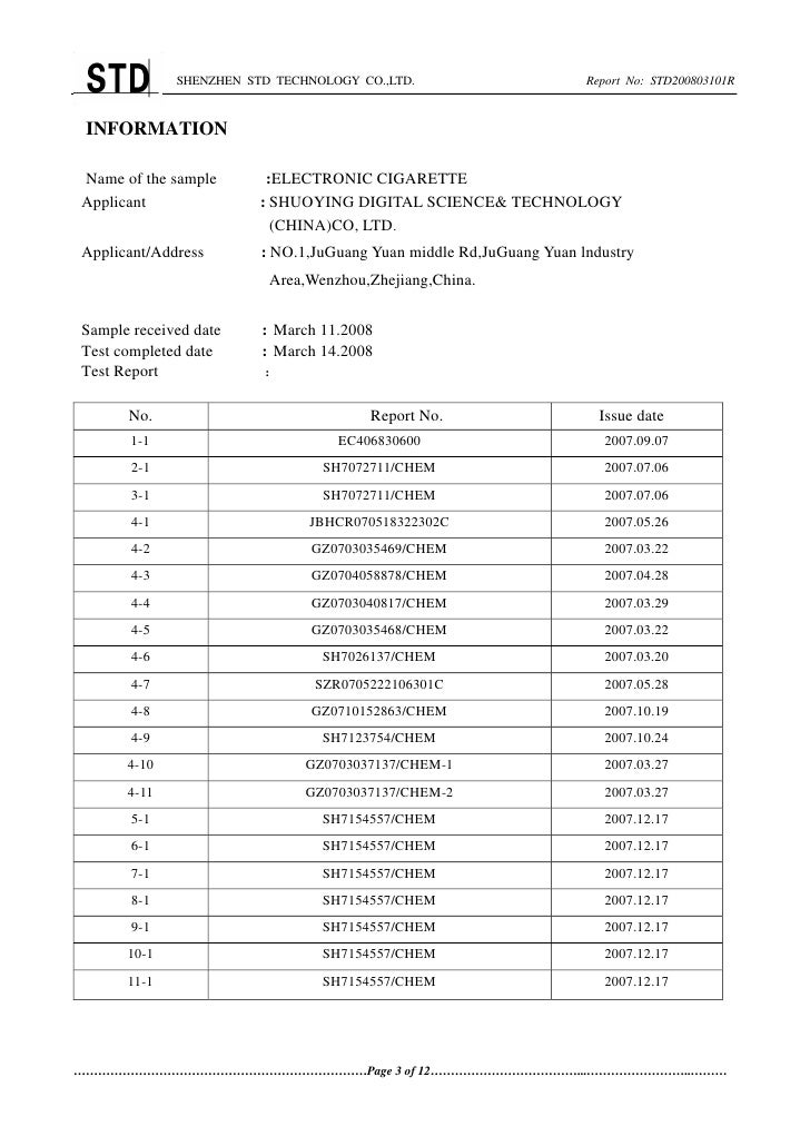 std test results template 電子煙ro hs認證編號std200803101 r ec502 2 std test results template 電子煙ro hs認證編號std200803101 r ec502 2