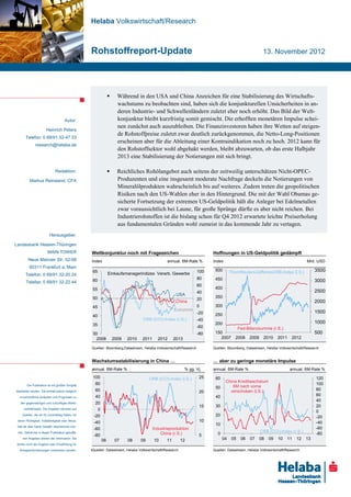 Helaba Volkswirtschaft/Research



                                                   Rohstoffreport-Update                                                                                 13. November 2012




                                                                       Während in den USA und China Anzeichen für eine Stabilisierung des Wirtschafts-
                                                                        wachstums zu beobachten sind, haben sich die konjunkturellen Unsicherheiten in an-
                                                                        deren Industrie- und Schwellenländern zuletzt eher noch erhöht. Das Bild der Welt-
                                      Autor:                            konjunktur bleibt kurzfristig somit gemischt. Die erhofften monetären Impulse schei-
                                                                        nen zunächst auch auszubleiben. Die Finanzinvestoren haben ihre Wetten auf steigen-
                       Heinrich Peters
                                                                        de Rohstoffpreise zuletzt zwar deutlich zurückgenommen, die Netto-Long-Positionen
       Telefon: 0 69/91 32-47 33
                                                                        erscheinen aber für die Ableitung einer Kontraindikation noch zu hoch. 2012 kann für
              research@helaba.de
                                                                        den Rohstoffsektor wohl abgehakt werden, bleibt abzuwarten, ob das erste Halbjahr
                                                                        2013 eine Stabilisierung der Notierungen mit sich bringt.

                              Redaktion:                               Reichliches Rohölangebot auch seitens der zeitweilig unterschätzen Nicht-OPEC-
          Markus Reinwand, CFA                                          Produzenten und eine insgesamt moderate Nachfrage deckeln die Notierungen von
                                                                        Mineralölprodukten wahrscheinlich bis auf weiteres. Zudem treten die geopolitischen
                                                                        Risiken nach den US-Wahlen eher in den Hintergrund. Die mit der Wahl Obamas ge-
                                                                        sicherte Fortsetzung der extremen US-Geldpolitik hält die Anleger bei Edelmetallen
                                                                        zwar voraussichtlich bei Laune, für große Sprünge dürfte es aber nicht reichen. Bei
                                                                        Industrierohstoffen ist die bislang schon für Q4 2012 erwartete leichte Preiserholung
                                                                        aus fundamentalen Gründen wohl zumeist in das kommende Jahr zu vertagen.
                          Herausgeber:

Landesbank Hessen-Thüringen
                        MAIN TOWER                 Weltkonjunktur noch mit Fragezeichen                                   Hoffnungen in US-Geldpolitik gedämpft
         Neue Mainzer Str. 52-58                   Index                                          annual. 6M-Rate %       Index                                                   Mrd. USD
          60311 Frankfurt a. Main
                                                    65                                                              100    500       ThomReuters/JefferiesCRB-Index (l.S.)            3500
       Telefon: 0 69/91 32-20 24                                  Einkaufsmanagerindizes Verarb. Gewerbe
                                                                                                                    80     450
       Telefax: 0 69/91 32-22 44                    60                                                                                                                                3000
                                                                                                                    60
                                                    55                                                                     400
                                                                                                                    40                                                                2500
                                                                                                        USA
                                                    50                                                                     350
                                                                                                                    20
                                                                                                        China                                                                         2000
                                                    45                                                              0      300
                                                                                                       Eurozone
                                                                                                                    -20                                                               1500
                                                    40                                                                     250
                                                                                    CRB (CCI)-Index (r.S.)          -40
                                                                                                                           200                                                        1000
                                                    35                                                              -60                    Fed-Bilanzsumme (r.S.)
                                                    30                                                              -80    150                                                        500
                                                      2008            2009   2010   2011     2012      2013                   2007      2008     2009    2010     2011   2012

                                                   Quellen: Bloomberg,Datastream, Helaba Volkswirtschaft/Research         Quellen: Bloomberg, Datastream, Helaba Volkswirtschaft/Research


                                                   Wachstumsstabilisierung in China …                                     … aber zu geringe monetäre Impulse
                                                   annual. 6M-Rate %                                          % gg. Vj.   annual. 6M-Rate %                              annual. 6M-Rate %
                                                    100                                  CRB (CCI)-Index (l.S.)      25    60                                                          120
                                                                                                                                  China Kreditwachstum
                                                     80                                                                                                                                100
        Die Publikation ist mit größter Sorgfalt
                                                                                                                           50        6M nach vorne
                                                     60                                                                             verschoben (l.S.)                                  80
bearbeitet worden. Sie enthält jedoch lediglich                                                                      20
  unverbindliche Analysen und Prognosen zu           40                                                                    40                                                          60
                                                                                                                                                                                       40
   den gegenwärtigen und zukünftigen Markt-          20
                                                                                                                     15    30                                                          20
     verhältnissen. Die Angaben beruhen auf              0                                                                                                                             0
    Quellen, die wir für zuverlässig halten, für    -20                                                                    20                                                          -20
 deren Richtigkeit, Vollständigkeit oder Aktua-
                                                    -40                                                              10                                                                -40
 lität wir aber keine Gewähr übernehmen kön-
                                                                                                                           10
                                                    -60                                    Industrieproduktion                                                                         -60
                                                                                               China (r.S.)                                             CRB (CCI)-Index (r.S.)
 nen. Sämtliche in dieser Publikation getroffe-
                                                    -80                                                              5      0                                                          -80
     nen Angaben dienen der Information. Sie
                                                             06        07    08     09     10     11      12                    04    05    06   07     08   09   10   11   12   13
 dürfen nicht als Angebot oder Empfehlung für

  Anlageentscheidungen verstanden werden.          w
                                                   Quellen: Datastream, Helaba Volkswirtschaft/Research                   Quellen: Datastream, Helaba Volkswirtschaft/Research
 