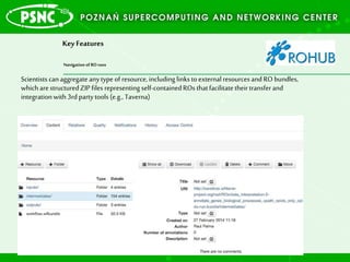 Key Features
Navigation of ROruns
Scientists canaggregateanytype of resource, including links to externalresources andRO bundles,
whicharestructuredZIP files representing self-containedROs thatfacilitatetheirtransferand
integrationwith3rd partytools (e.g., Taverna)
 