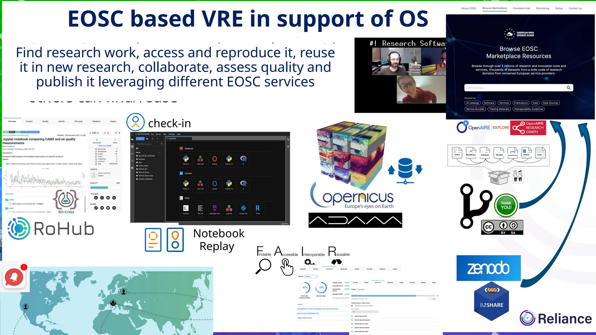 • Anne, a scientist from Oslo and her team
want to perform a climate change research
under the atmospheric perspective.
• Anne goes to EOSC resource catalogue where
she searches for existing results and finds an
executable RO from another researcher
• She opens the RO and finds a Jupyter
notebook that was used to analyze the
data.
• Anne clicks on the notebook and it is opened
in EGI notebooks. She uses Data Cubes to
exploit EO data provided by the Copernicus
program, and saves results in EGI DataHub
• Anne creates her own RO (forking the reused RO)
and starts to work on it, i.e., aggregates the new
notebook, the data cube, and other resources. The
new RO will then also appear in EOSC catalogue
• Anne invites colleagues to contribute; the
shared RO will keep track of the provenance
of contributions. They can be notified when
the RO is modified.
• Before publishing, they make a self-
assessment of the FAIR-ness of their
research, and check the quality of the RO
• Once RO is ready, Anne makes a release with
a DOI and publish it in Zenodo/B2Share,
making it also available in EOSC catalogue so
others can find/reuse
Find research work, access and reproduce it, reuse
it in new research, collaborate, assess quality and
publish it leveraging different EOSC services
check-in
EOSC based VRE in support of OS
Replay
Notebook
 